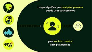 Distribuidoras Digitales de Música Todo lo que necesitas saber en 2 Minutos  Video Animado [upl. by Dhiren]