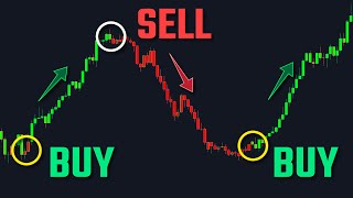 NEW Buy Sell Tradingview Indicator For 100 Accurate Entries [upl. by Kessler678]