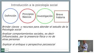 TUTORIA 1 PSICOLOGÍA SOCIAL UNED CURSO 2324 [upl. by Hackathorn]