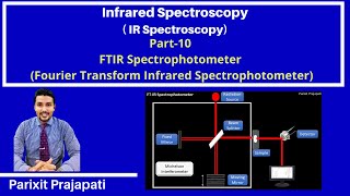 FTIR Spectrophotometer Fourier Transform Infrared Spectrophotometer with animation IR Spectroscopy [upl. by Akessej]