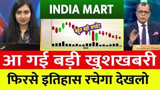 Indiamart share latest news today  indiamart share analysis  indiamart share target [upl. by Noxas478]