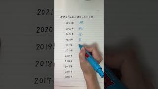 《歴代の今年の漢字》 今年の漢字 今年の漢字一文字 今年の漢字は [upl. by Willem]