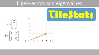 Eigenvectors and eigenvalues  simply explained [upl. by Lydie715]