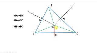 Perpendicular bisectors of a triangle are concurrent [upl. by Ahsille134]