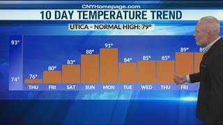 Eyewitness Weather 725 Warming Trend Next Week [upl. by Elodie638]