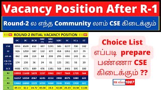 CSE Vacancy List  for Round 2 student Preferred College Choice List Chennai TNEA 2024 Todays News [upl. by Juliette]