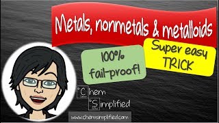 Super easy way to classify elements  Metals nonmetals and metalloids  Dr K [upl. by Calesta408]