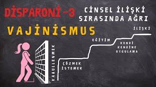 Cinsel İlişkide Ağrı  Disparoni 3 Vajinismus [upl. by Ahsimaj398]