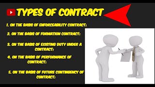 Types Of Contract  Law Of Contract  Contract  Chapter 2  On The Basis Of Contract  TU BBS  BBS [upl. by Chloe]