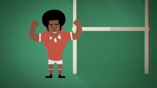 Rugby sevens The game explained [upl. by Etteragram]