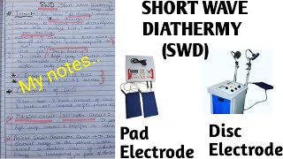 Short wave Diathermy SWD My notes [upl. by Eetnahc]