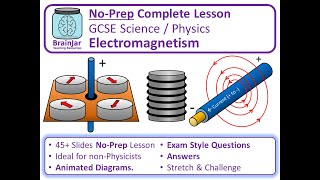 Electromagnetism  AQA GCSE Science  Physics FREE [upl. by Cony]