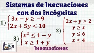 Sistemas de Inecuaciones con dos incógnitas  La Prof Lina M3 [upl. by Assirral614]