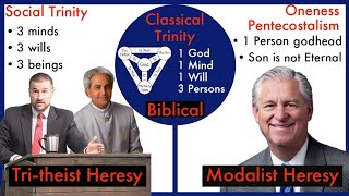 Classical Trinity vs Social Trinity amp Modalism Orthodox Trinity Oneness Pentecostalism New IFB [upl. by Atinomar]