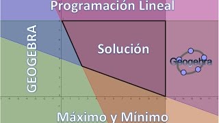 Sistema de Inecuaciones Parte 3 Programacion LinealMaximo y MinimoGeogebra [upl. by Gusba]