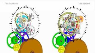 Blancpain Tourbillon VS Carrousel [upl. by Israeli]