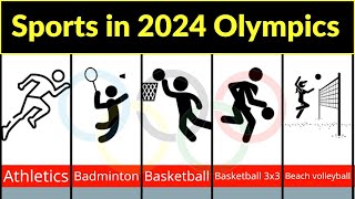 Sports in 2024 Olympics  games in Olympic 2024  sports in 2024 Olympic games  Olympic sports 2024 [upl. by Daffie461]