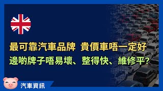 最可靠汽車品牌2024出爐！歐美名牌唔一定好！唔易壞、維修平、整得快，你嘅愛車有無上榜？ 英國買車 英國揸車 [upl. by Iahs301]