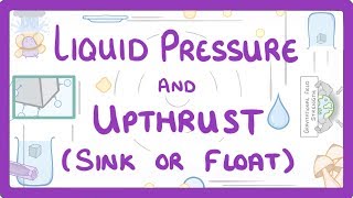 GCSE Physics  Liquid Pressure amp Upthrust 49 [upl. by Fording]