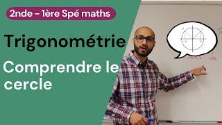 COMPRENDRE le cercle trigonométrique [upl. by Frentz]