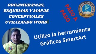 ORGANIGRAMAS ESQUEMAS Y MAPAS CONCEPTUALES UTILIZANDO LA HERRAMIENTA SMARTART D [upl. by Travax]