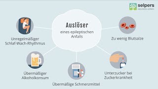 Leben mit Epilepsie  So kannst du Auslöser im Alltag vermeiden Arzt gibt Tipps [upl. by Yllitnahc]