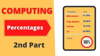 How to Calculate PERCENTAGES with CALCULATE Based on Column Total Power BI DAX [upl. by Yenoh]