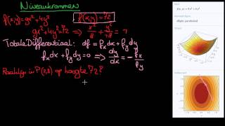 Functies van meer Variabelen  11  Niveaukrommen [upl. by Sherri]