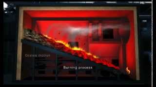 Biomass thermal plant 3D visualisation [upl. by Cortie]