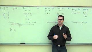 Intermediate Algebra Lecture 91 Compound Inequalities Inequalities with quotAndquot and quotOrquot [upl. by Arahsak]