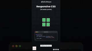 🔥 CSS Timing function  Center Div  Responsive  Solve It Smart [upl. by Tayyebeb]