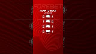 Liverpool vs Chelsea  stats amp prediction  20102024 shorts [upl. by Aisak]