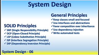 System Design 06  SOLID Principles  SRP OCP LSP ISP DIP Favor composition over inheritance [upl. by Nabi]