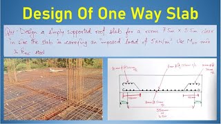 Design Of One Way Slab  Slabs  Design Aids  Hindi  IS 4562000  Limit State Method [upl. by Akcirret]