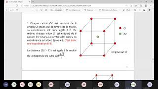 chimie minérale résumé sur les structures ioniques [upl. by Adnoyek]