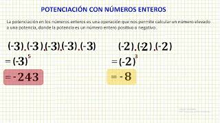 Potenciación con Números Enteros [upl. by Polivy]