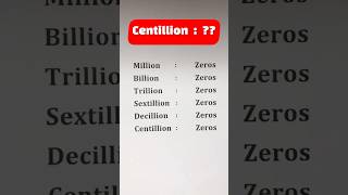 How Many Zeros Does A Centillion Have [upl. by Lemart]