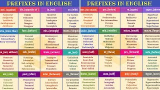 30 Super Easy Prefixes That’ll Help You Learn Hundreds of New Words in English [upl. by Madalena764]