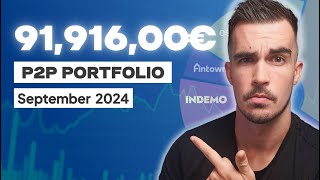 €91916 P2P Portfolio Update  September 2024 [upl. by Annahavas]