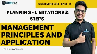 13 PLANNING  LIMITATIONS amp STEPS  MPA  UNIT  2  PART  2  SEM 03 [upl. by Latouche]