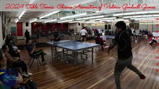 Chris vs Han Ping 🏓 Highlights 🏓 2024 Table Tennis Chinese Association of Victoria  Goodwill Games [upl. by Ulberto]