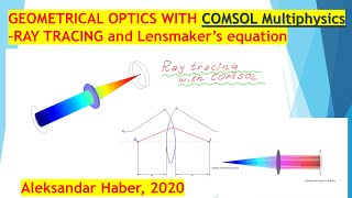 Geometrical Optics with COMSOL Multiphysics  Ray Tracing  Thin Lens  Lensmakers Formula [upl. by Brendin491]