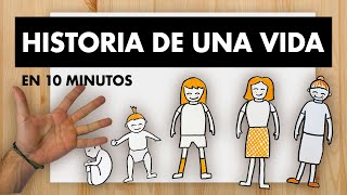 HISTORIA DE UNA VIDA DESARROLLO HUMANO EN 10 MINUTOS [upl. by Odraode539]