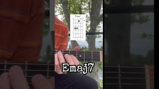 Guitar shapes  key of E [upl. by Ettenad]