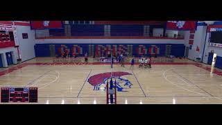 Portsmouth vs New Boston Varsity Womens Volleyball [upl. by Niahs]