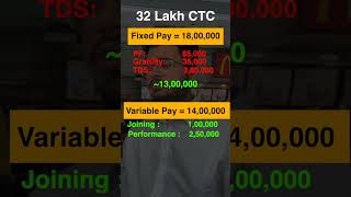 Reality of a 32 lakh salary package at IITNITIIMs  In hand salary vs CTC [upl. by Enyaht]