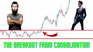 The Breakout From Consolidation  Trading Strategy [upl. by Tabbi940]