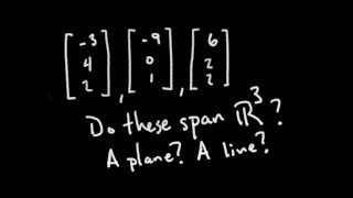 INSANE Hack to Find Span of Any Vectors Passing Linear Algebra [upl. by Amek729]