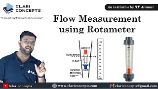 Rotameter Fluid Flowrate measurement Hindi [upl. by Herries457]