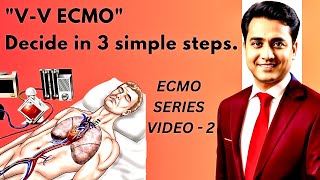 From Decision to Deployment  Who gets an ECMO [upl. by Colline]